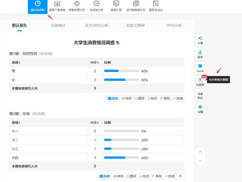 统计分析-AI分析